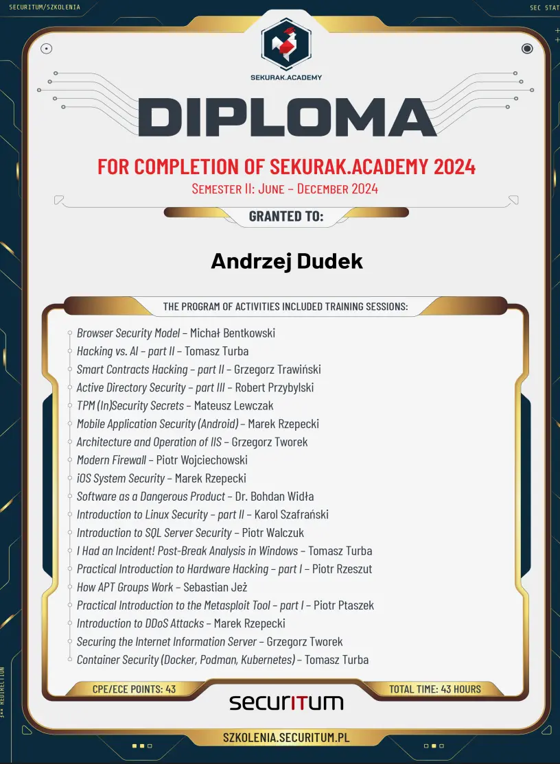 Sekurak Academy 2024 II Certificate